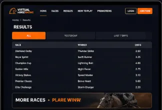 scr3pc - virtual-horse-racing.com